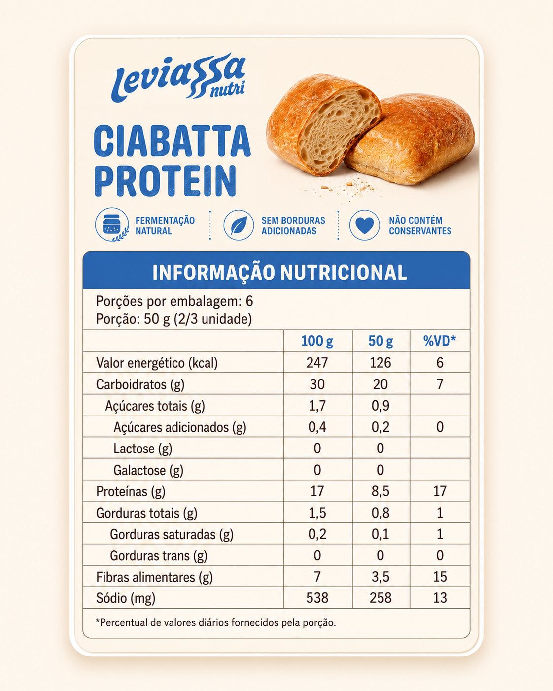 Proteico