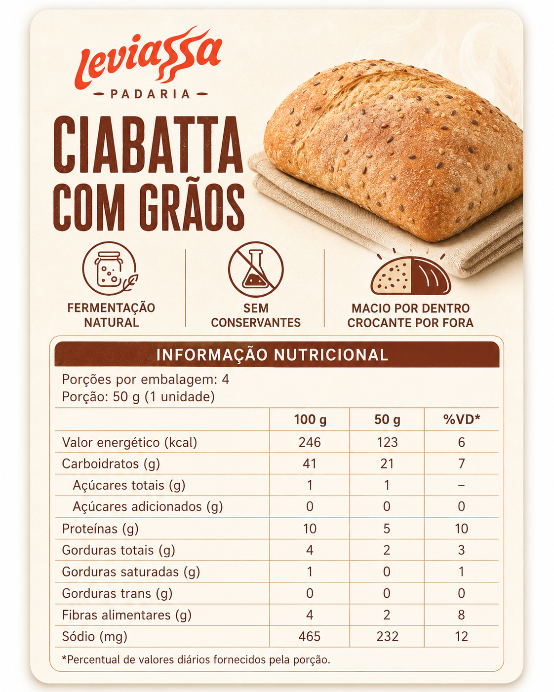 Ciabatta em Grãos