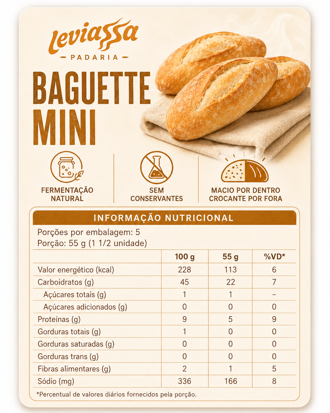 Baguette Mini